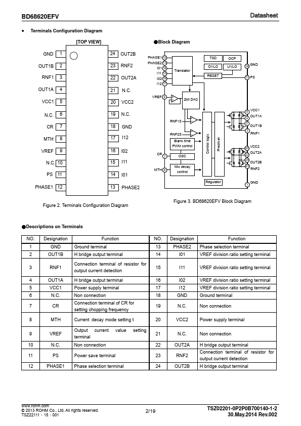 BD68620EFV