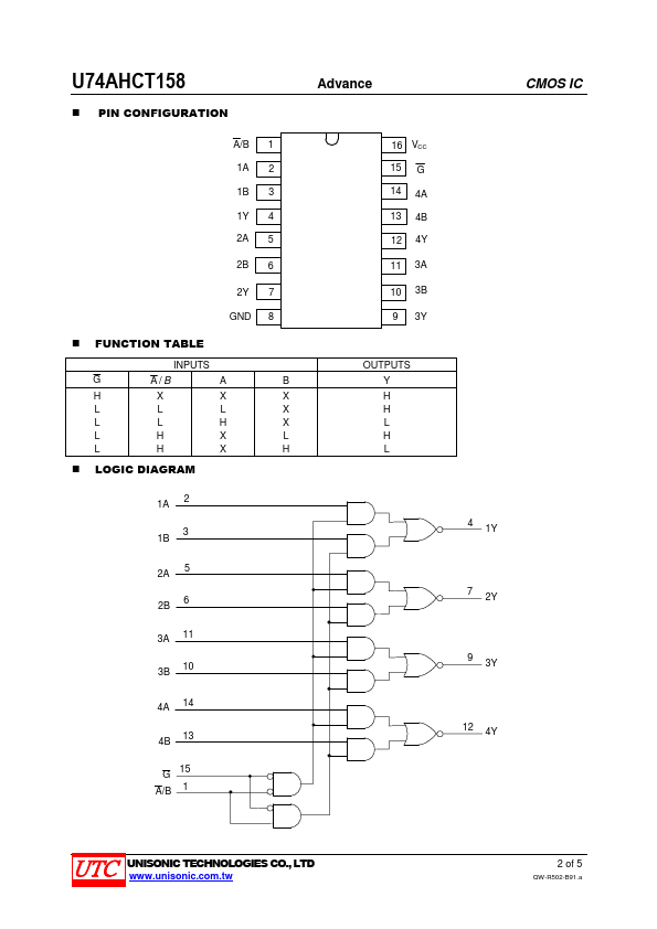 U74AHCT158