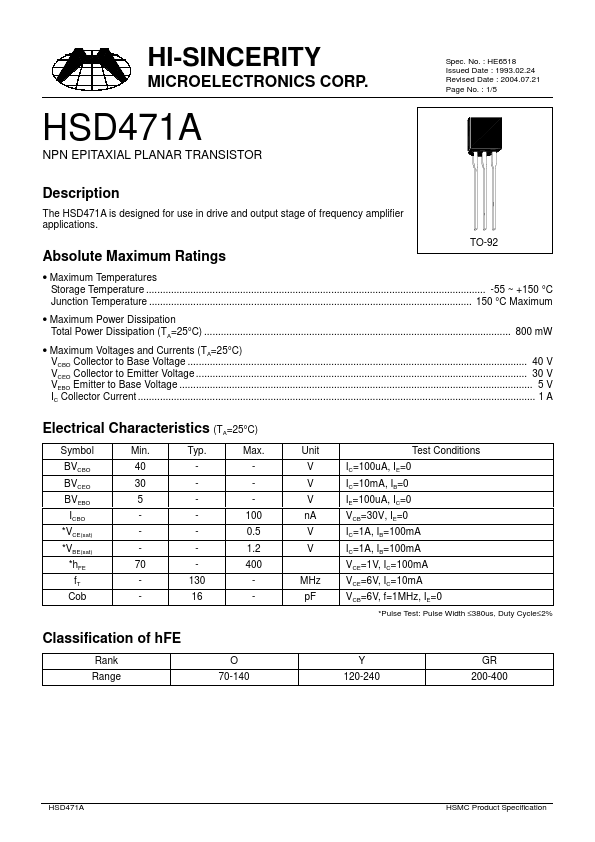 HSD471A