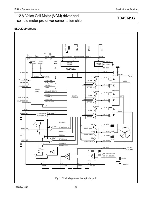 TDA5149G