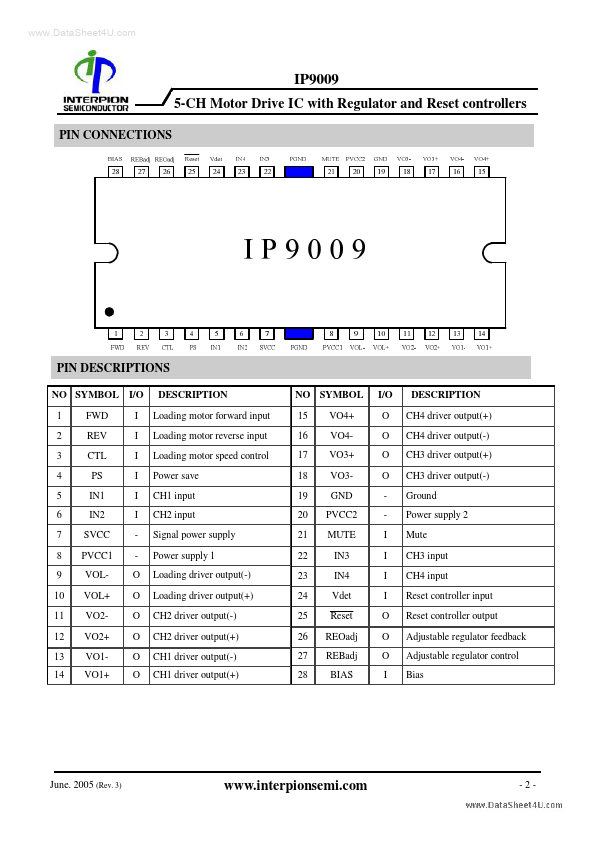 IP9009