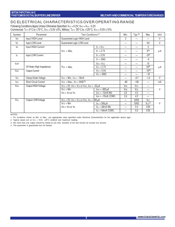 IDT74FCT541A