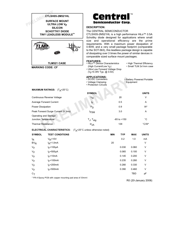 CTLSH05-2M521HL