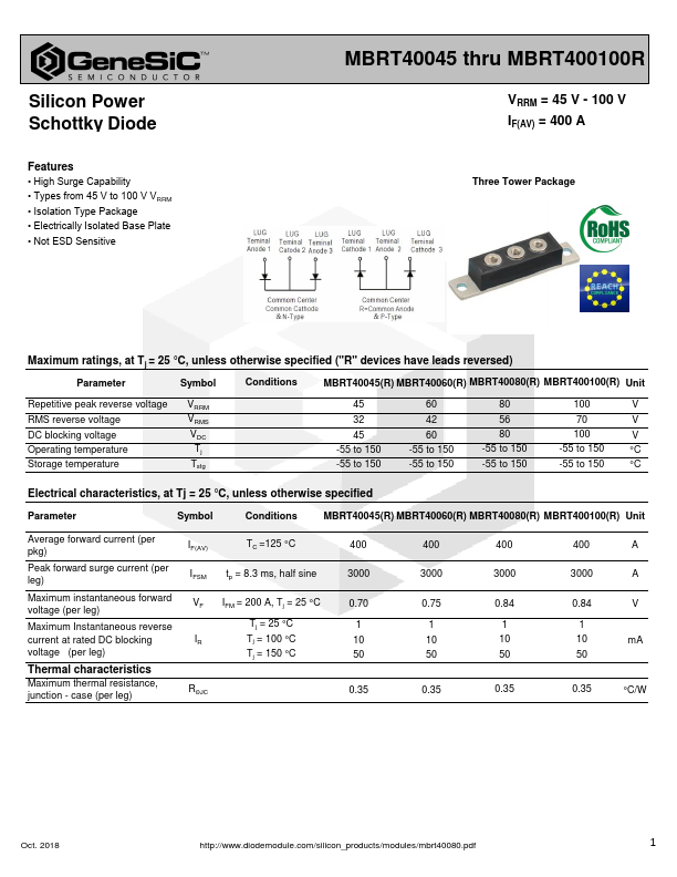 MBRT40045R