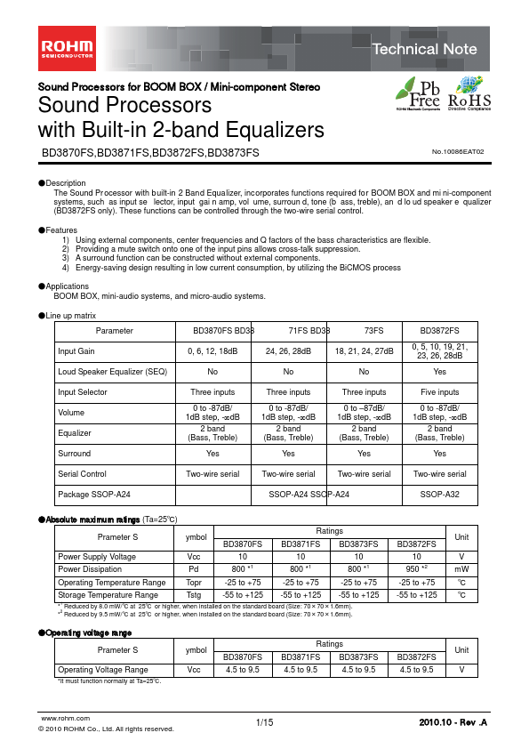 BD3872FS