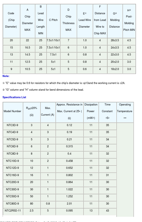 NTC10D-9