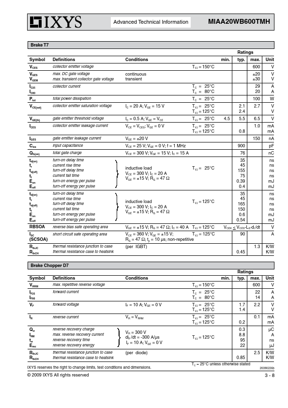 MIAA20WB600TMH