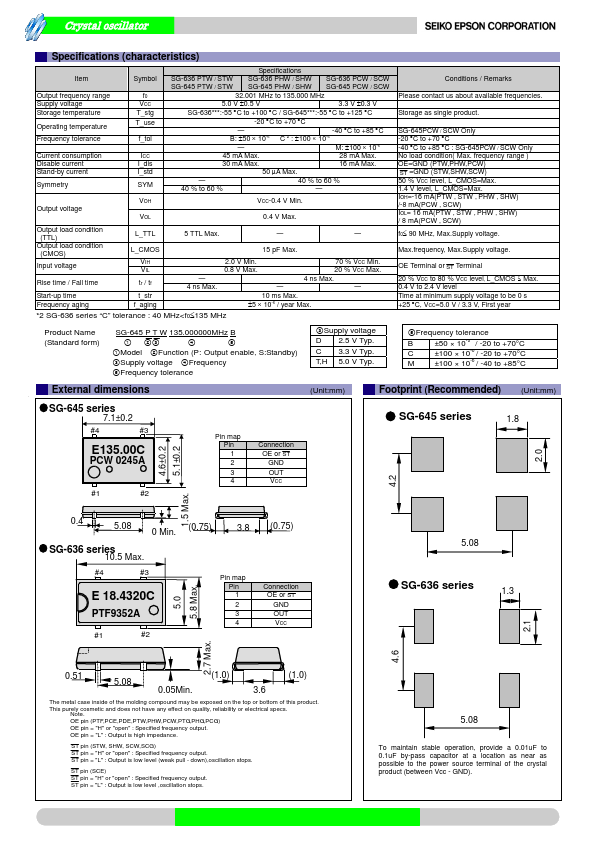 SG-636PCW