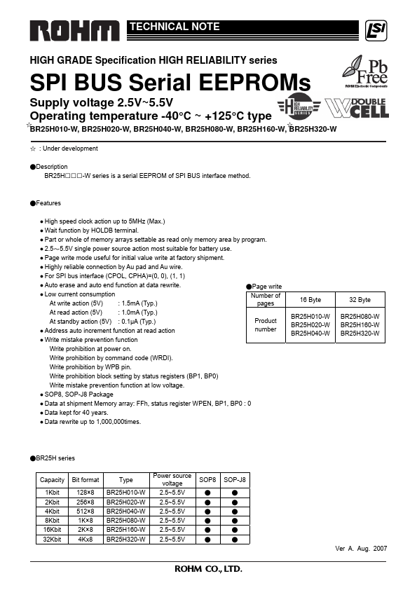 BR25H020-W