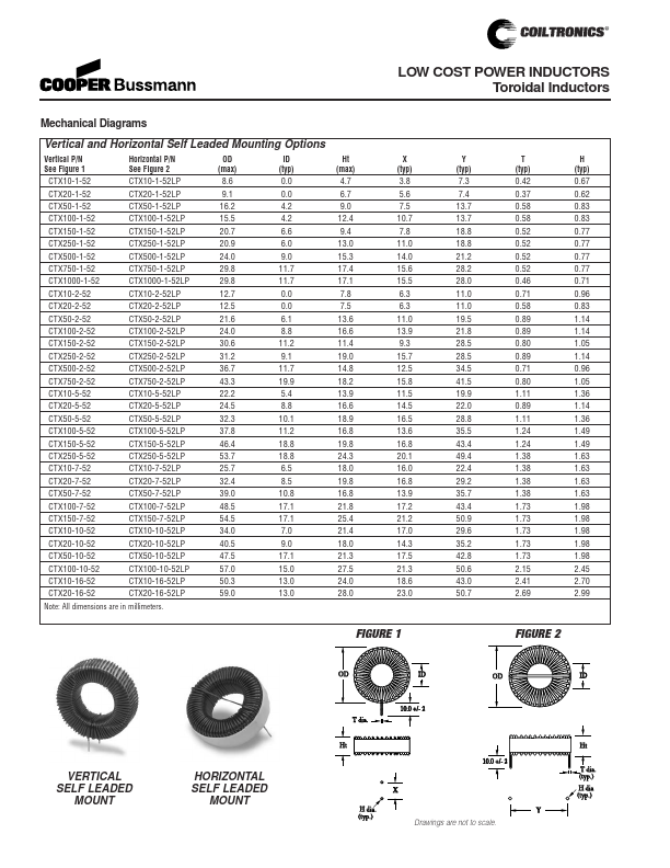 CTX100-10-52