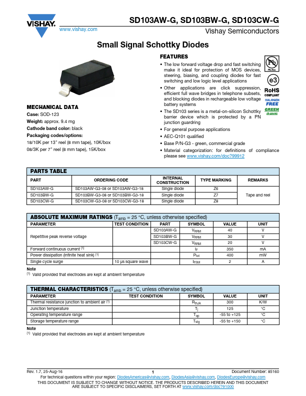 SD103BW-G