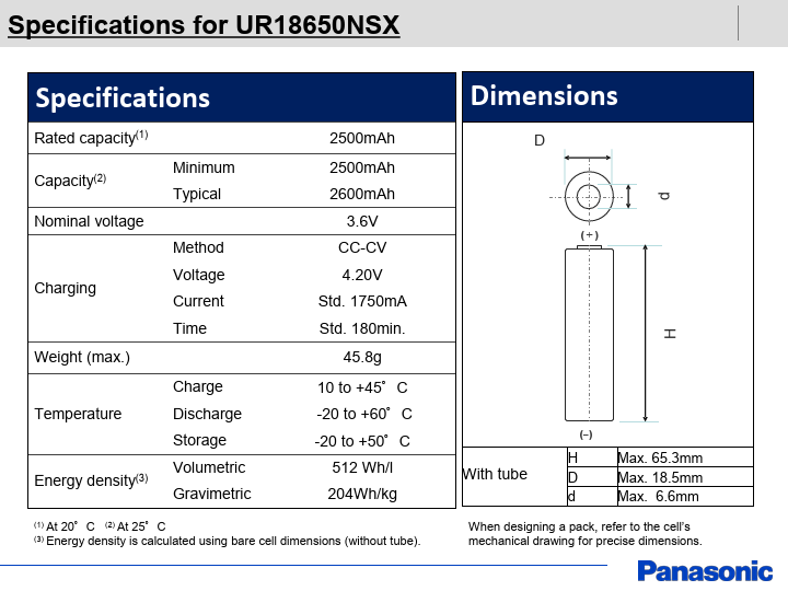 UR18650NSX