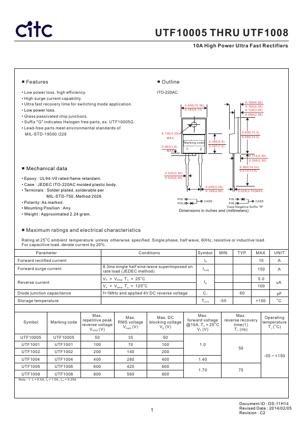 UTF10005