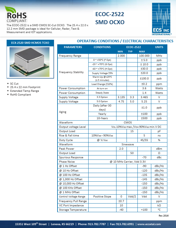 ECOC-2522