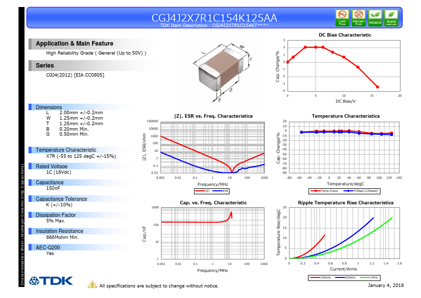 CGJ4J2X7R1C154K125AA