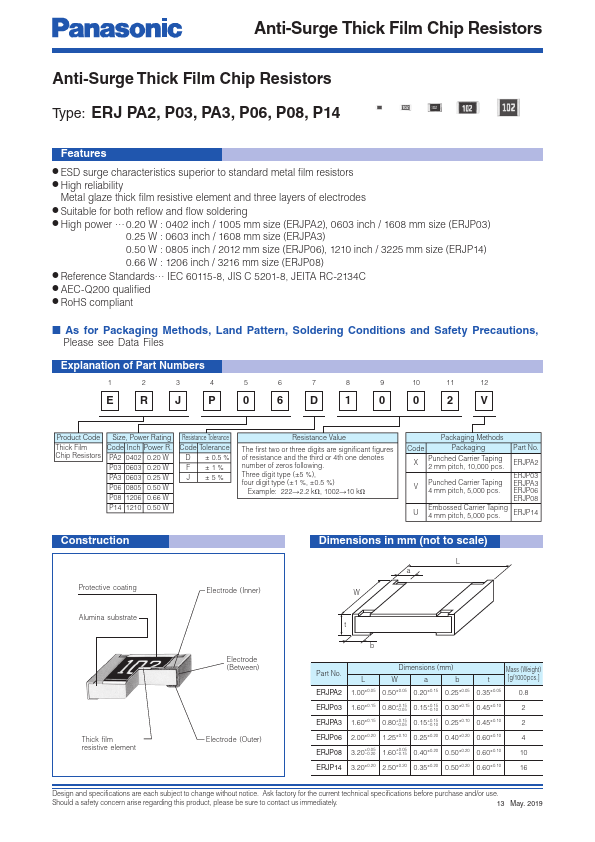 ERJP06