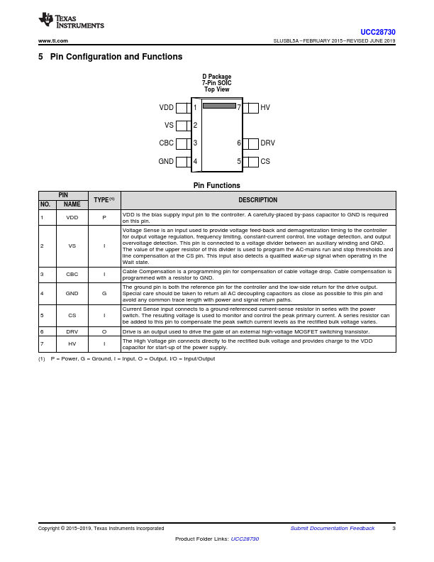 UCC28730