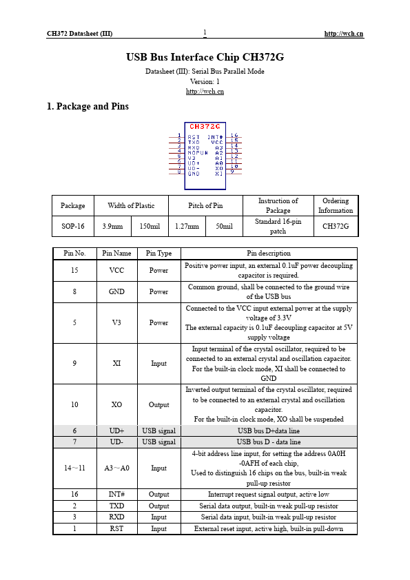 CH372G USB Bus Interface Chip by ETC - Datasheet Preview