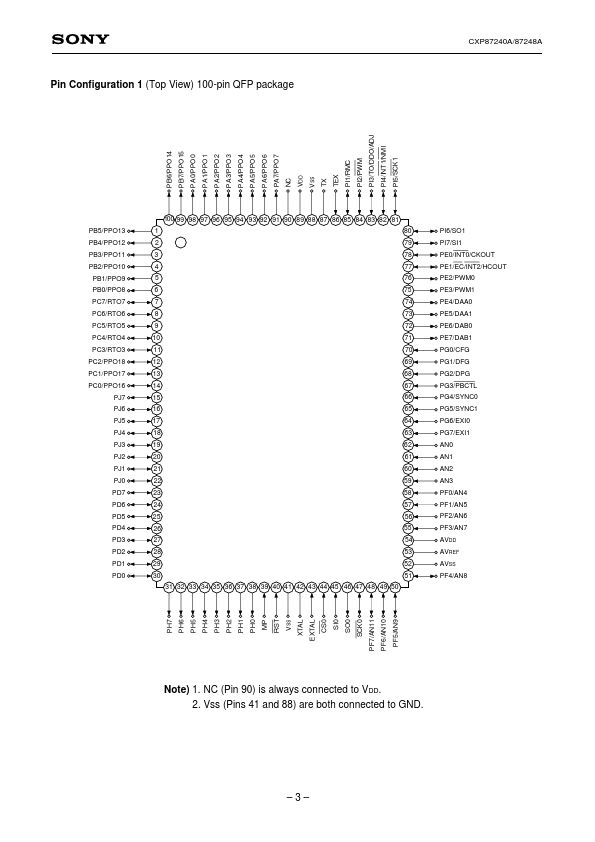 CXP87240A