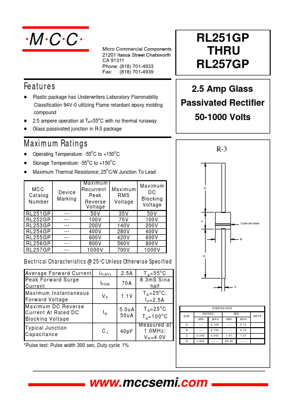 RL253GP