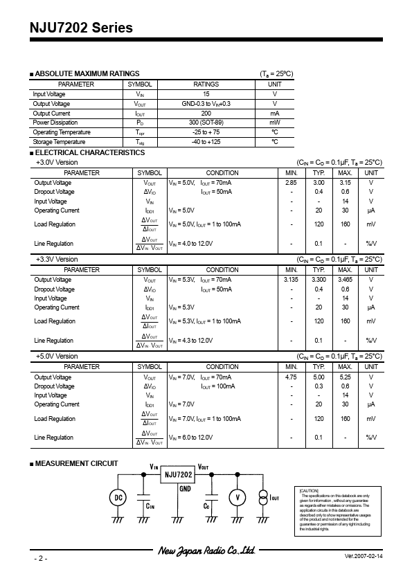 NJU7202