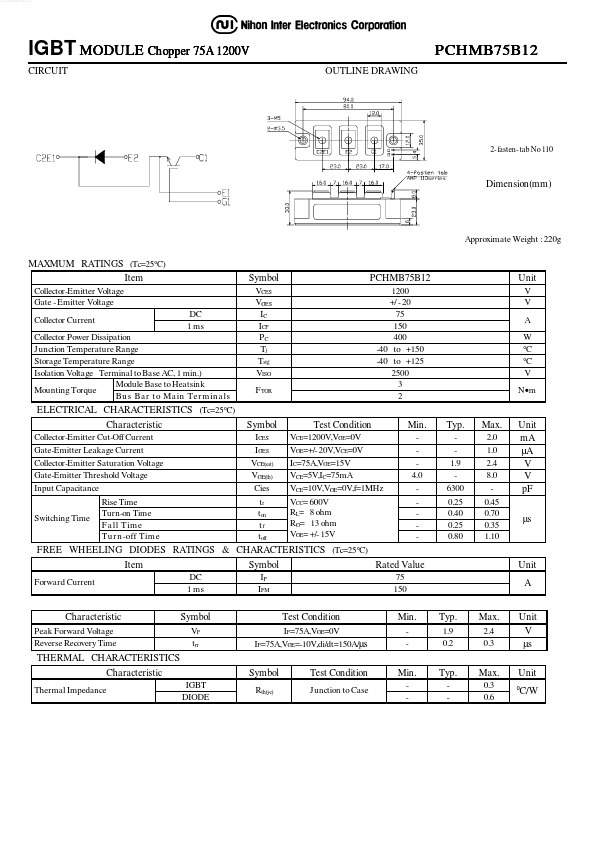 PCHMB75B12