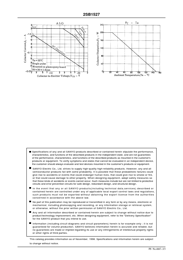 2SB1527