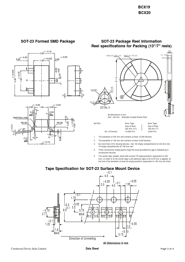 BCX19