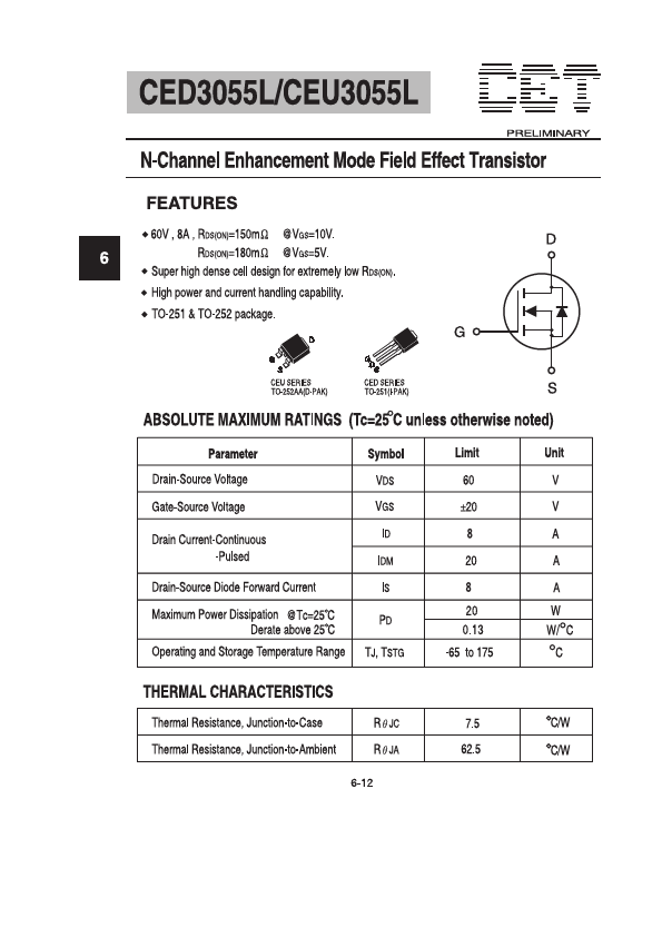 CED3055L