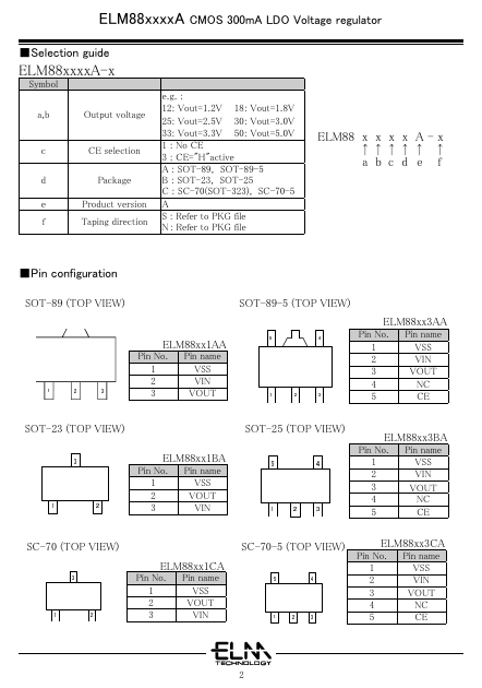 ELM88501CA