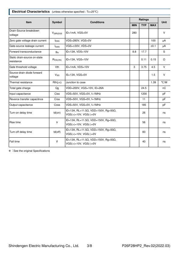 P26F28HP2