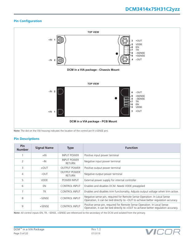 DCM3414V75H31T2C01