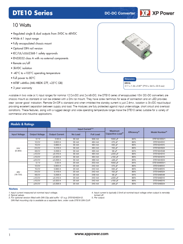 DTE1048D15