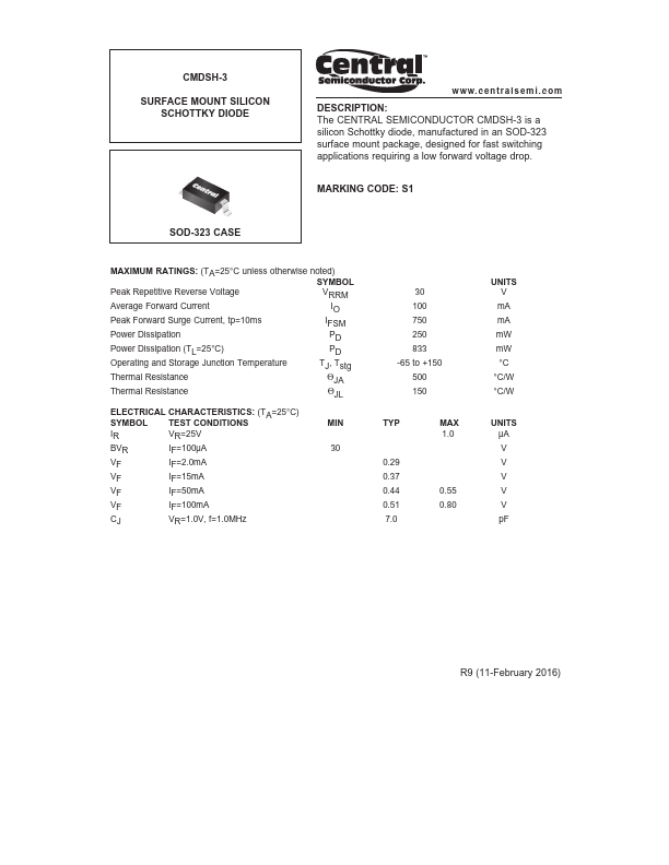 CMDSH-3 Datasheet Preview