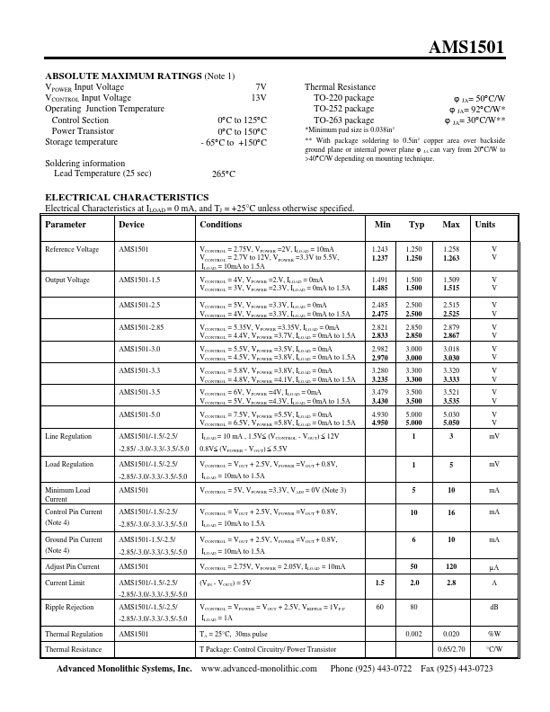 AMS1501