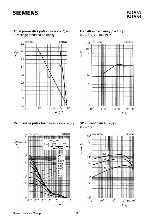 PZTA63