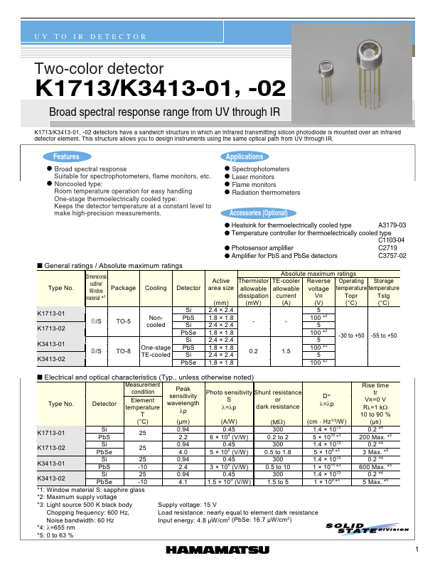 K3413-02