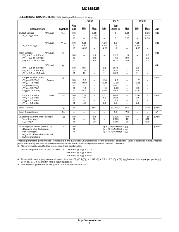 MC14543B