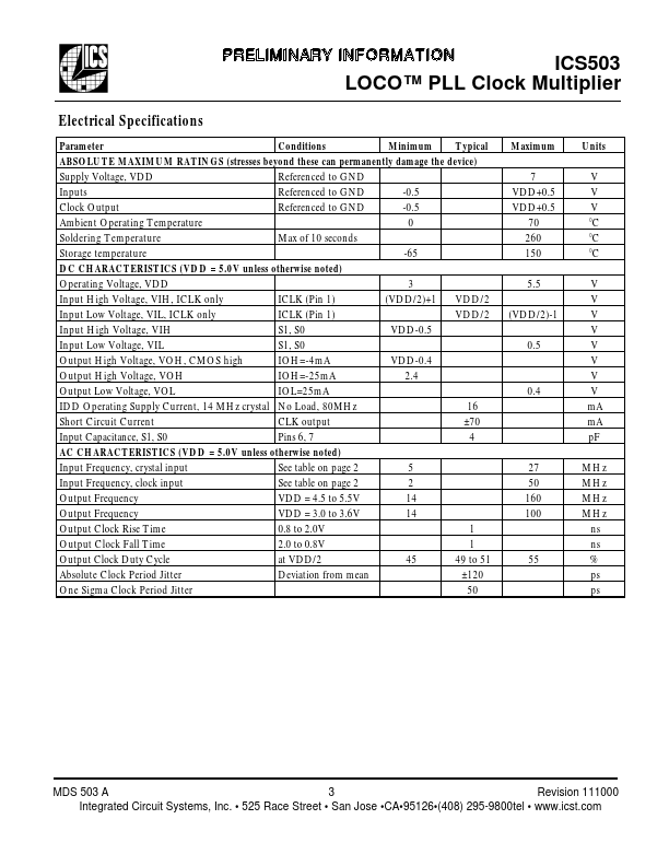 ICS503