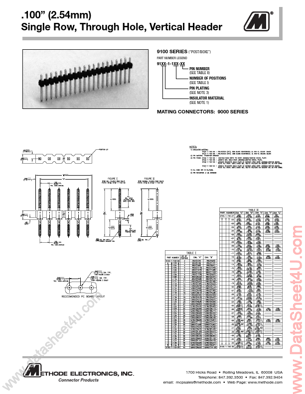 9118-xxx