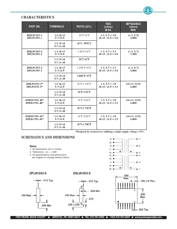 DGLN1553-5