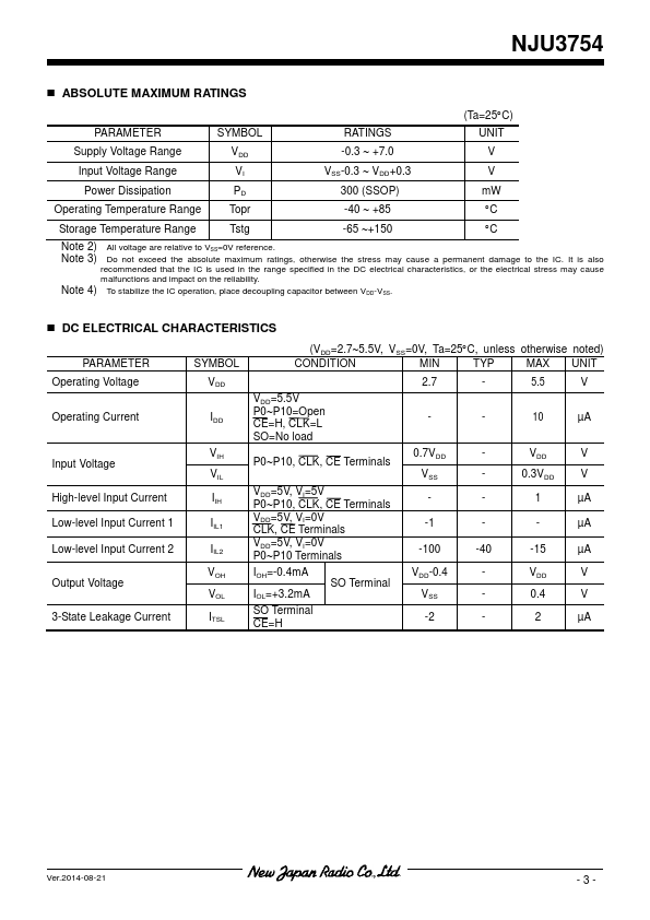 NJU3754