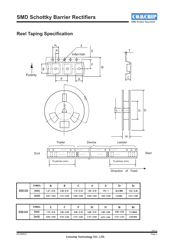 CDBFN1100-G