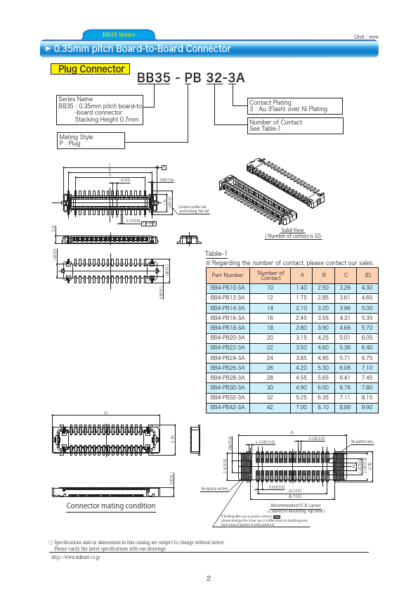 BB4-PB10-3A