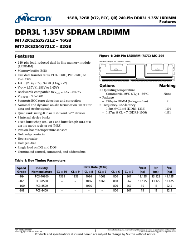 MT72KSZS2G72LZ-1G1