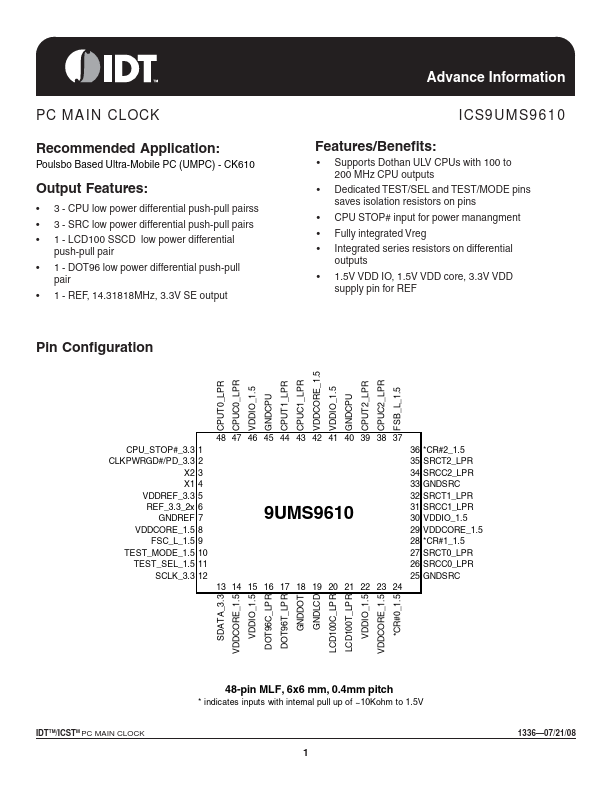 ICS9UMS9610