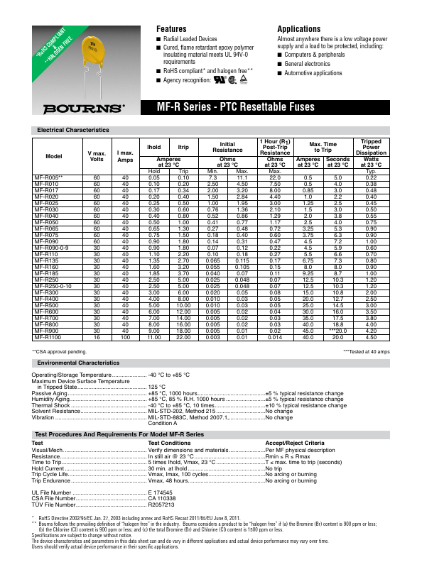 MF-R030