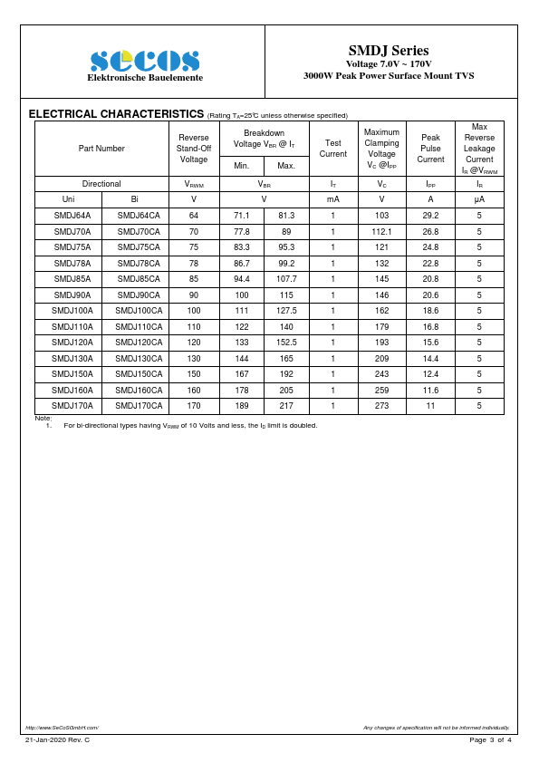 SMDJ60A