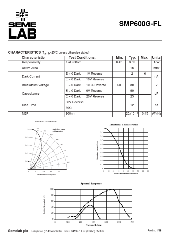 SMP600G-FL