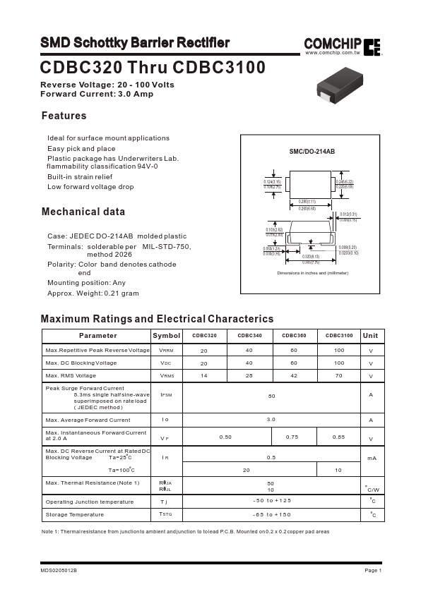 CDBC340